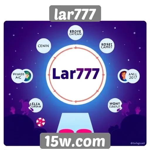 História do nasceu e evolução do lar777